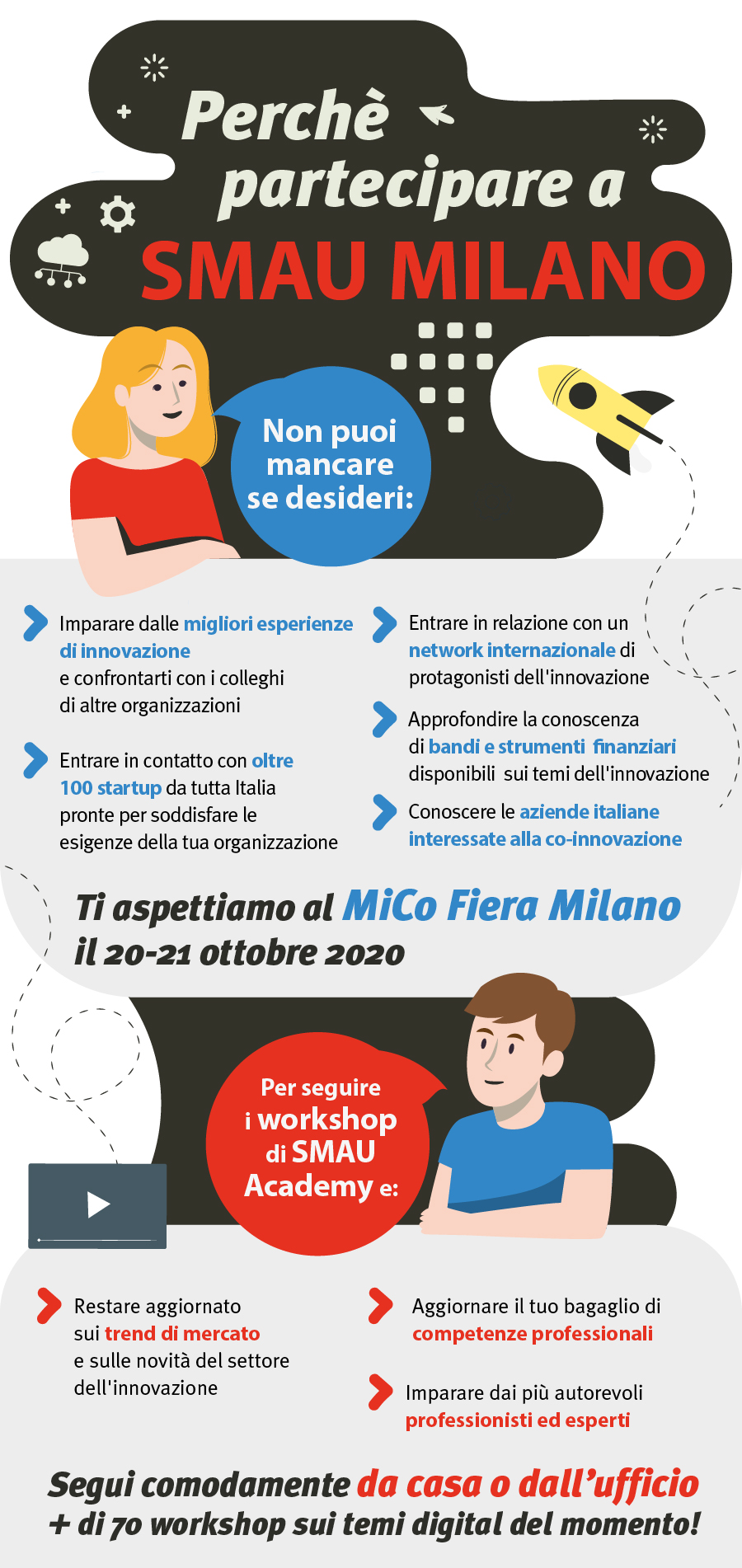 Perché partecipare a Smau Milano?
